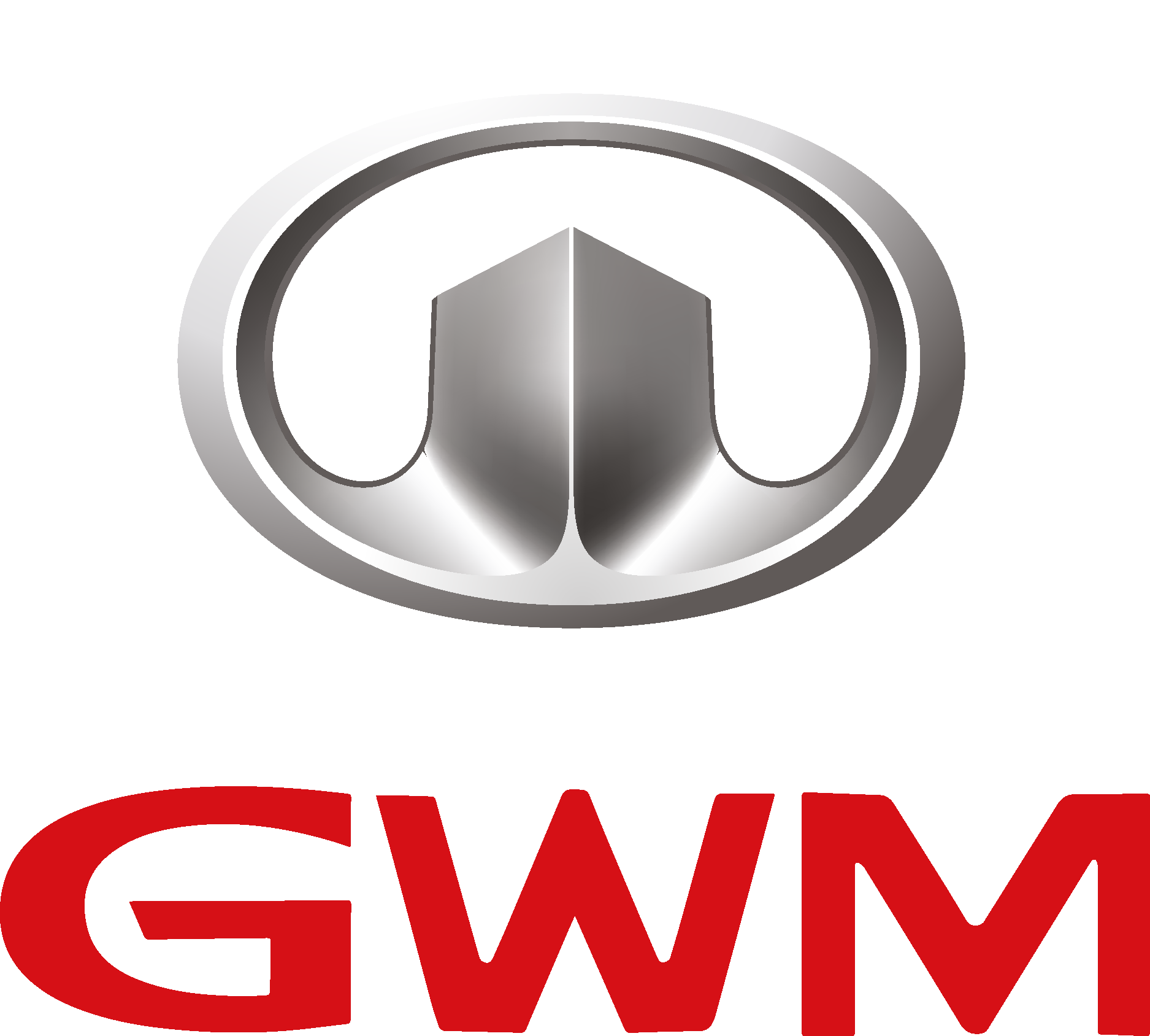 Gwm