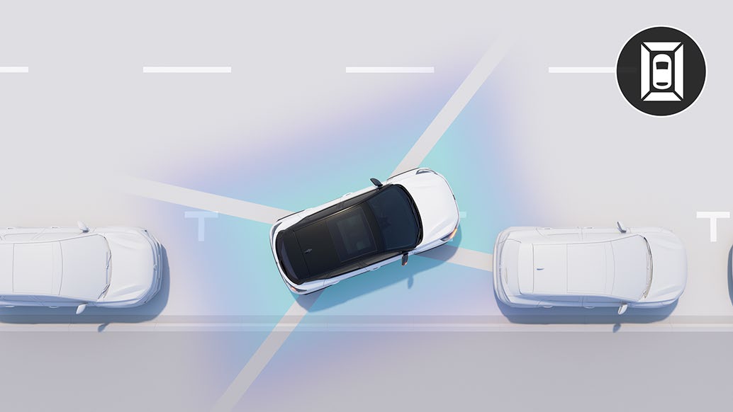 360° sensors